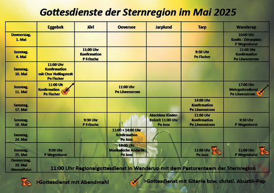 GD Mai 2025