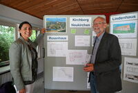 <a href="/nachrichten/artikel/nachricht/kirchberg-neukirchen-geldregen-fuer-segensort.html" target="_self">Kirchberg Neukirchen: Geldregen für Segensort </a>