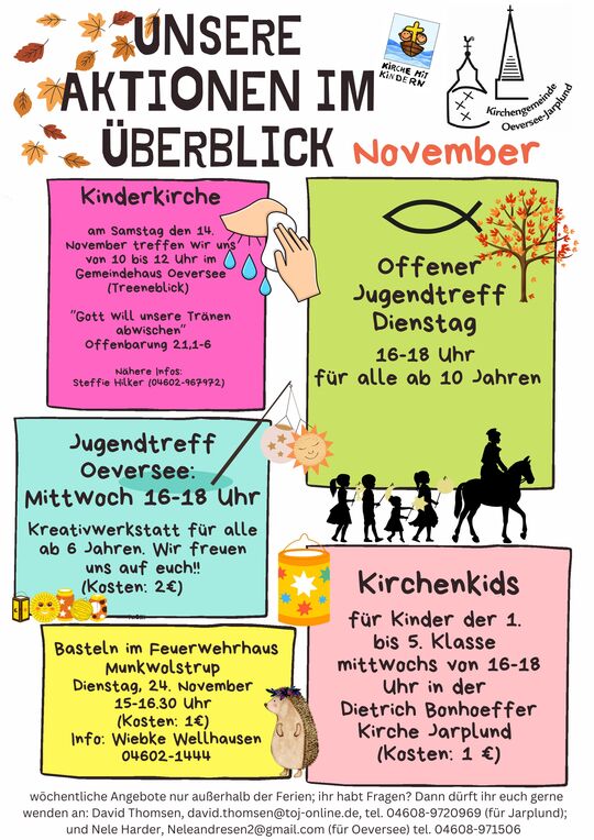 Überblick