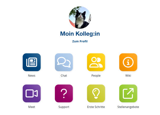 Landingpage Intranet