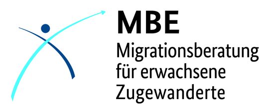 Bundesamt Migration und Flüchtlinge